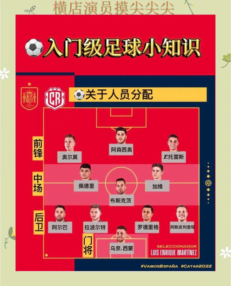 世界杯竞猜平台推荐:玩法指南全指南 - 世界杯官方信息 世界杯竞猜平台推荐:玩法指南全指南 - 世界杯官方信息