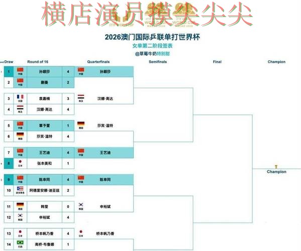 2026世界杯期间热门世界杯买球平台精选与直播入口分析 2026世界杯期间热门世界杯买球平台精选与直播入口分析